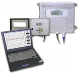 Oribisphere 3660EX�y(c��)�����������